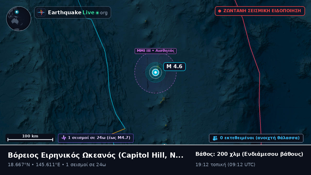 Βόρειος Ειρηνικός Ωκεανός (Northern Mariana Islands)
