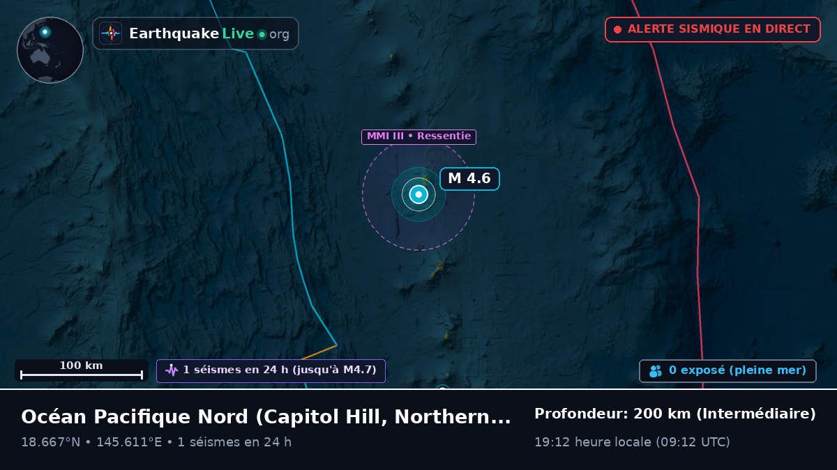 Océan Pacifique Nord (Northern Mariana Islands)