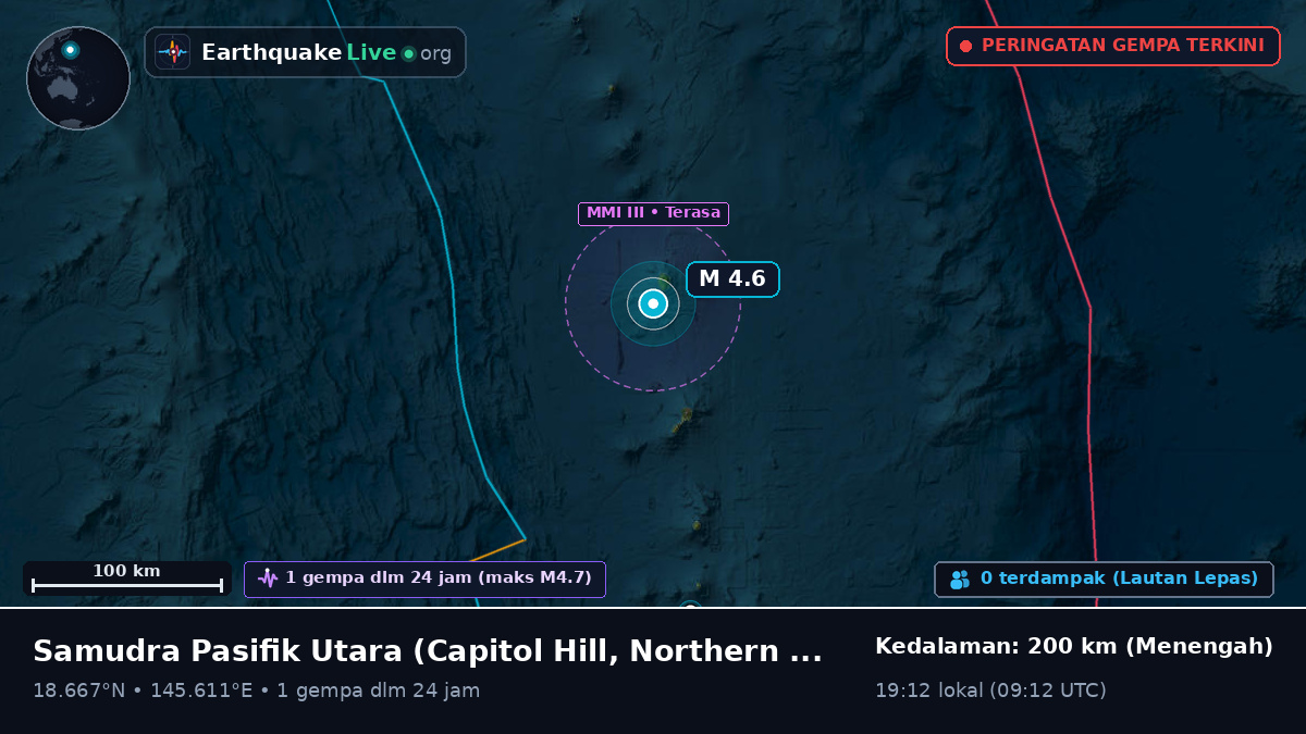 Samudra Pasifik Utara (Northern Mariana Islands)