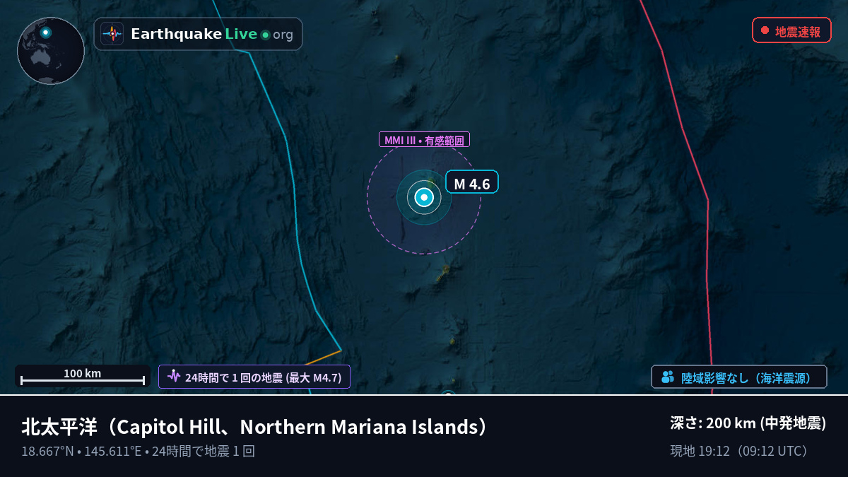 北太平洋 (Northern Mariana Islands)