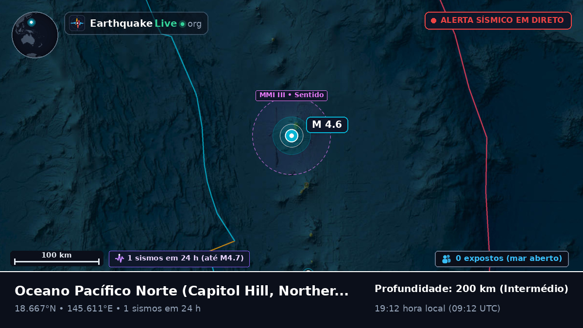 Oceano Pacífico Norte (Northern Mariana Islands)