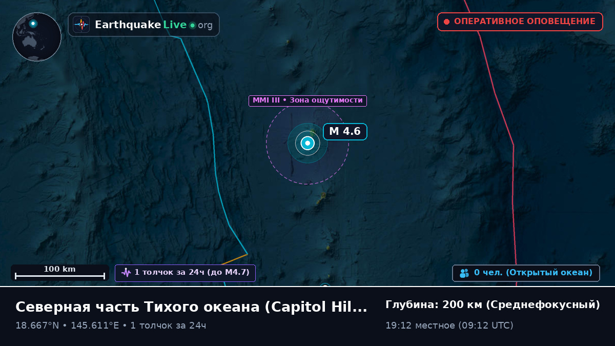 Северная часть Тихого океана (Northern Mariana Islands)