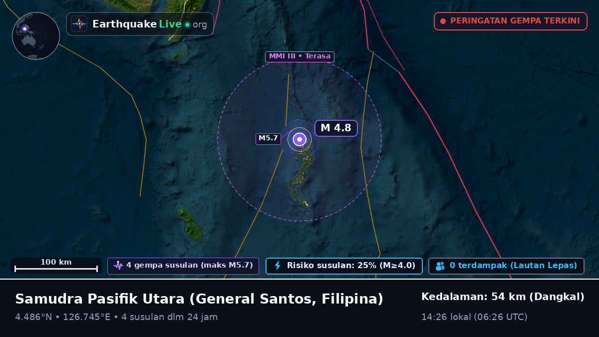 Samudra Pasifik Utara (Filipina)