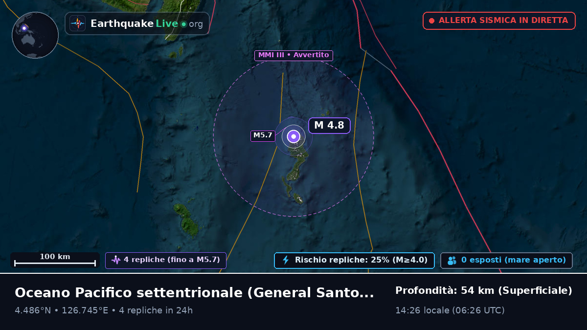 Oceano Pacifico settentrionale (Filippine)