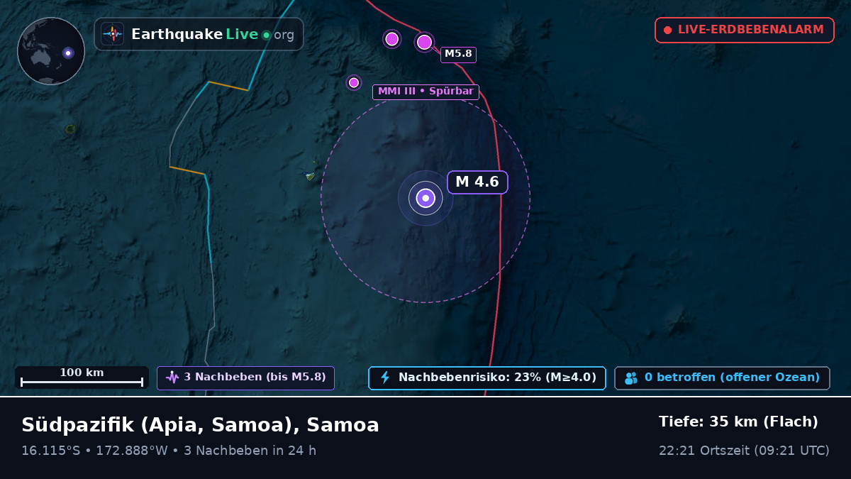 Südpazifik (Samoa)