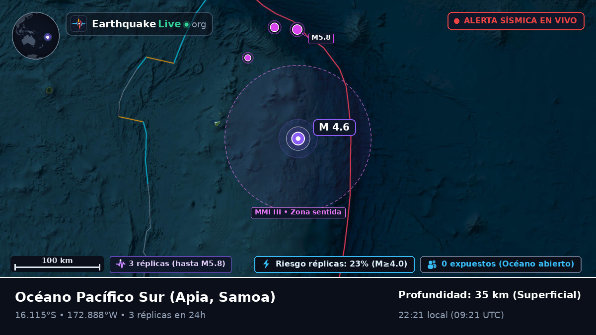Océano Pacífico Sur (Samoa)
