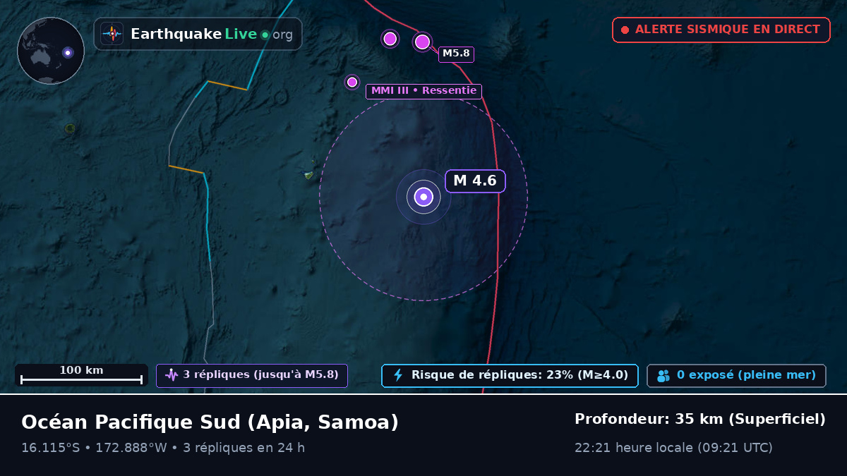 Océan Pacifique Sud (Samoa)