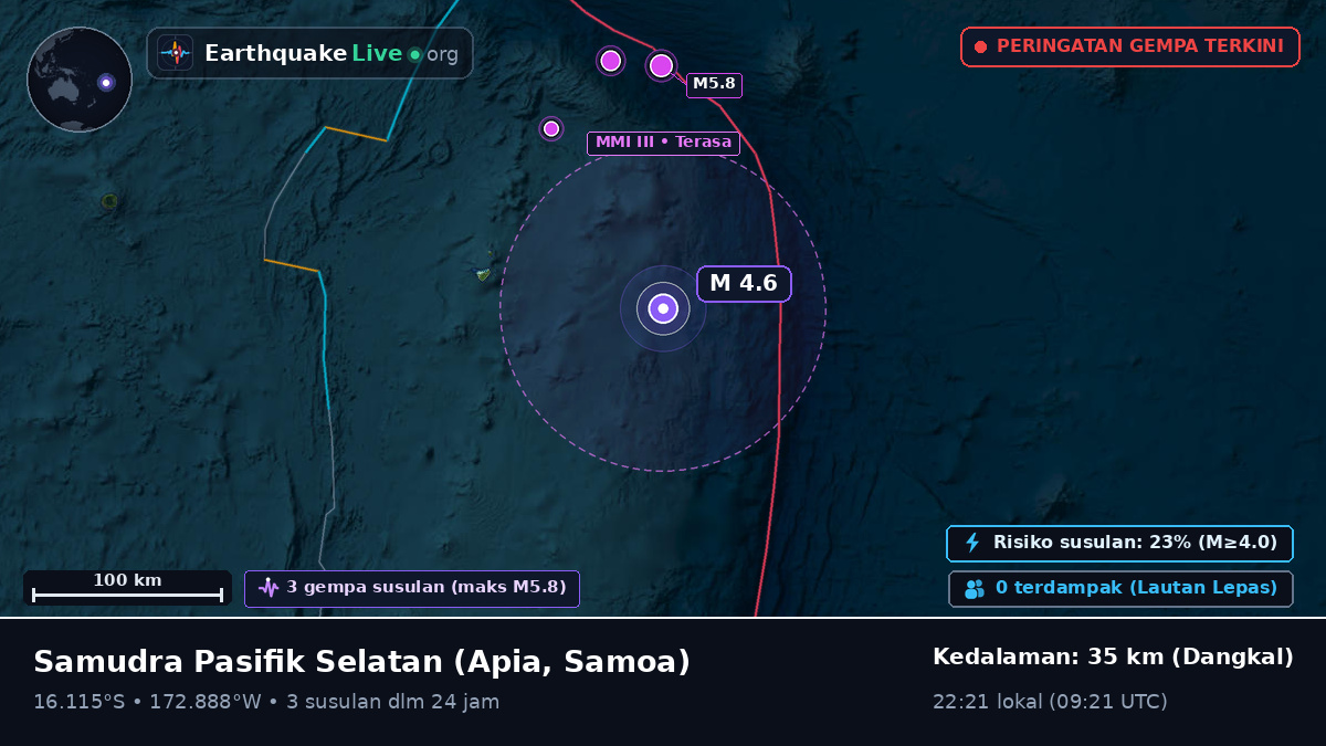 Samudra Pasifik Selatan (Samoa)