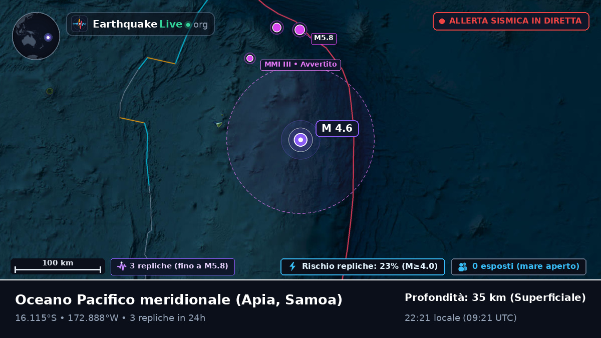 Oceano Pacifico meridionale (Samoa)