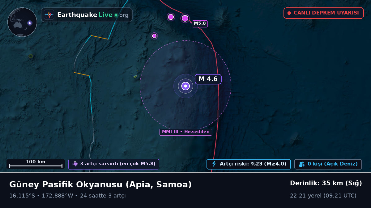 Güney Pasifik Okyanusu (Samoa)