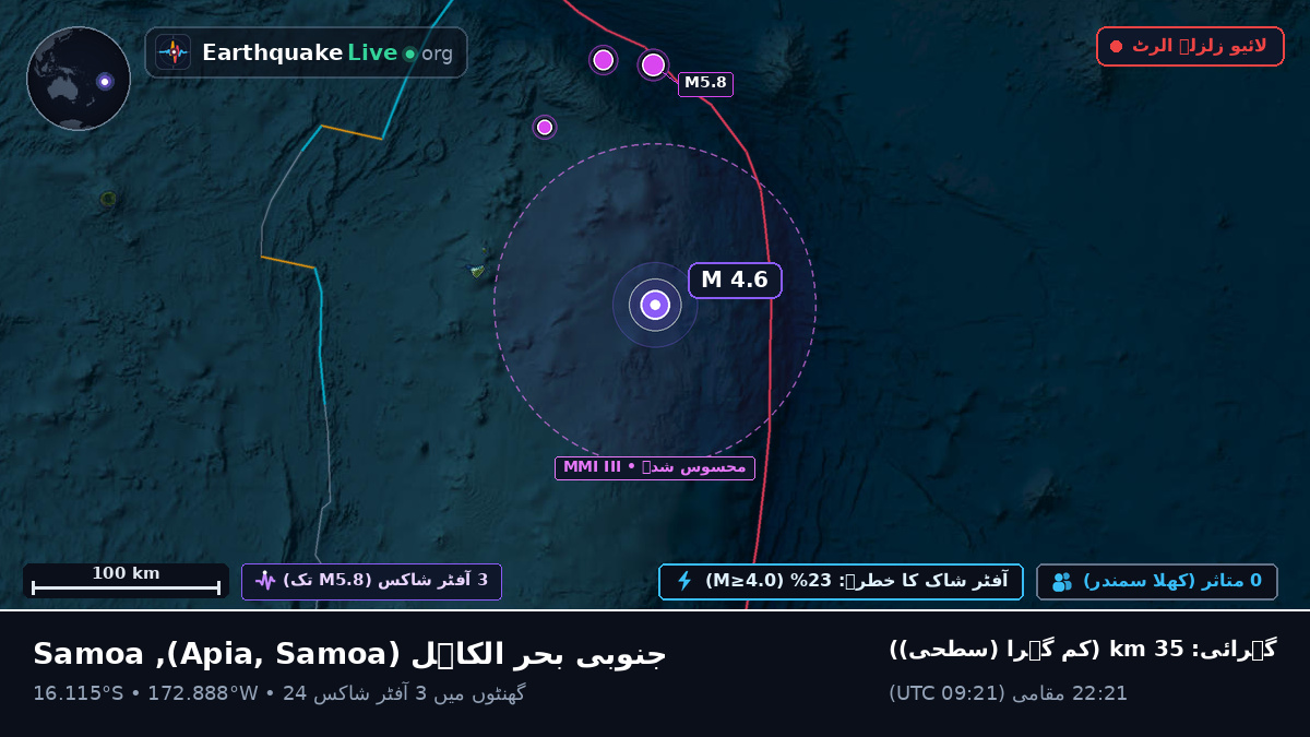 جنوبی بحر الکاہل (Samoa)