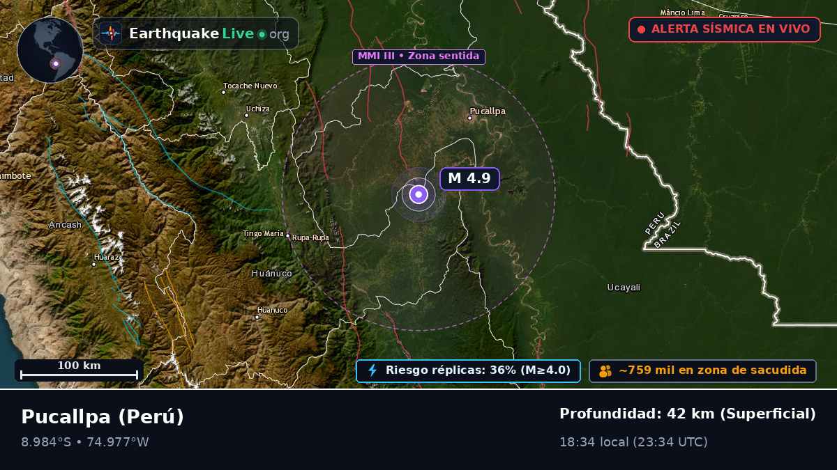 Ucayali, Perú