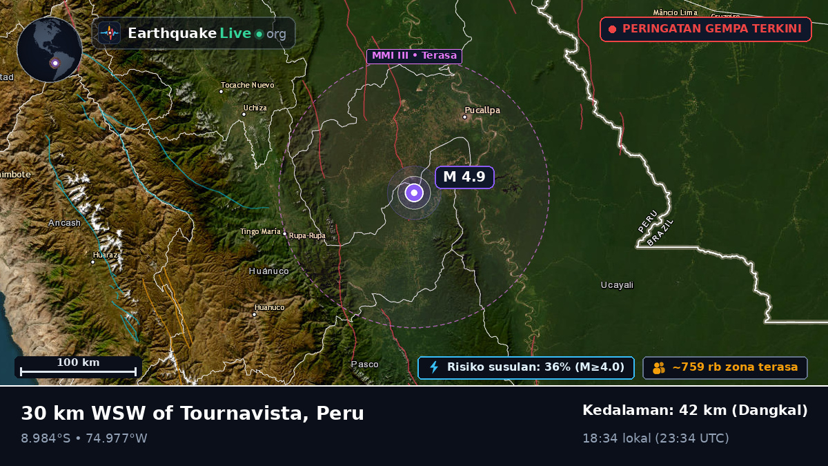 Ucayali, Peru
