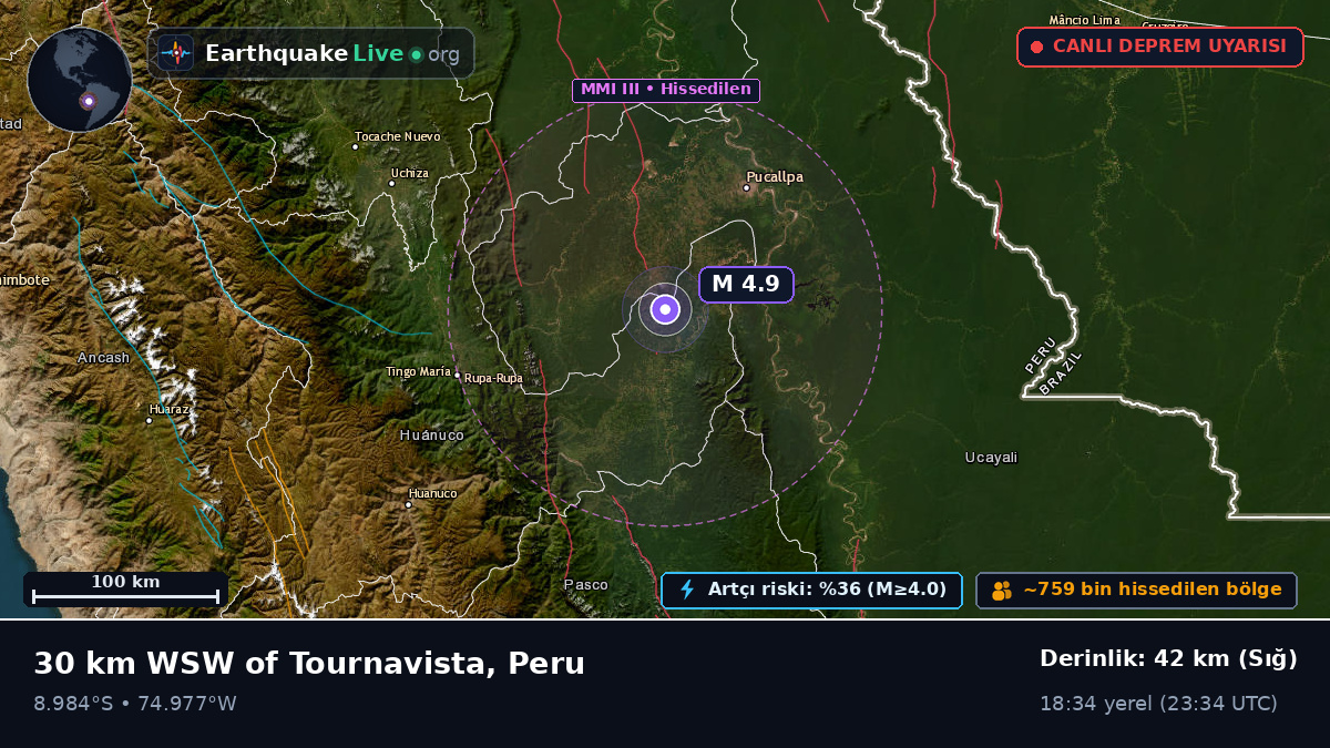 Ucayali, Peru
