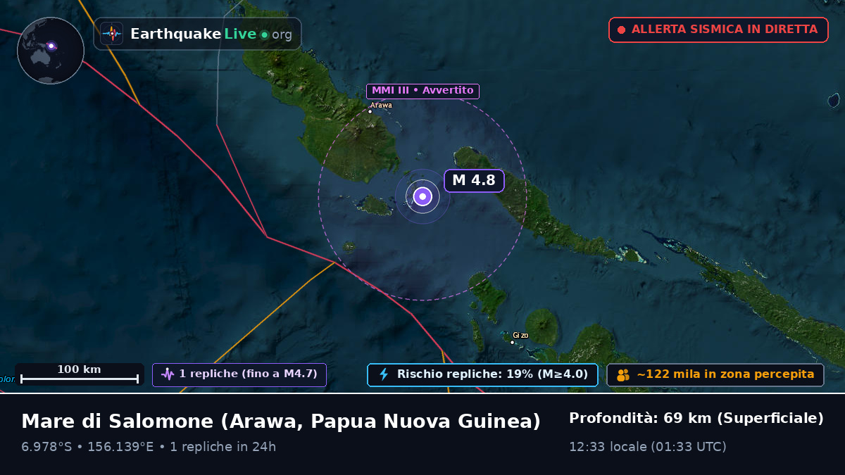 Mare di Salomone (Papua Nuova Guinea)