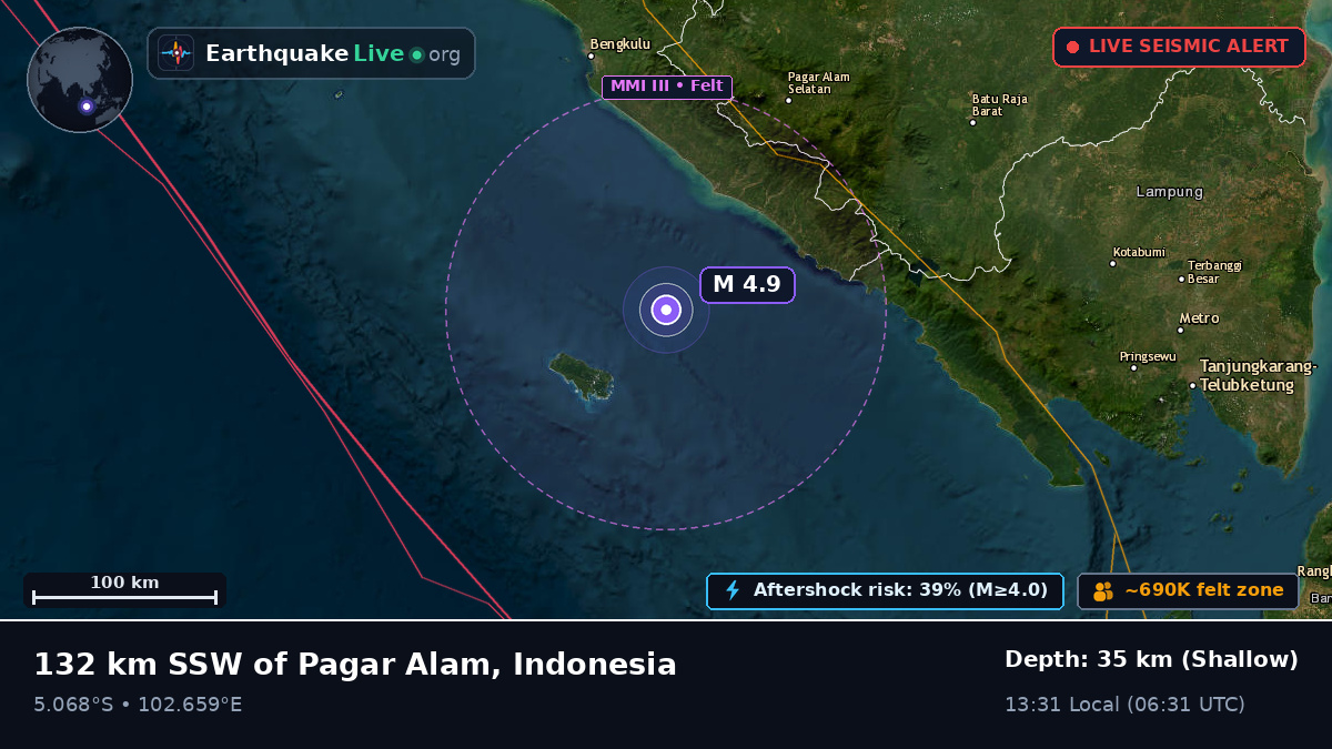 Off the coast of Bengkulu, Indonesia