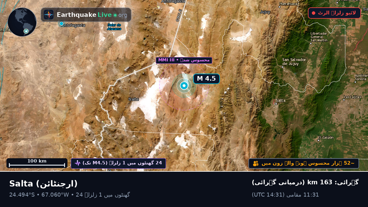 Salta, ارجنٹائن