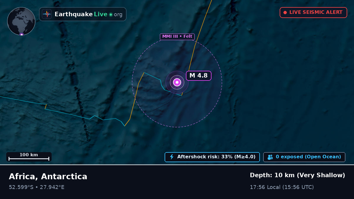 Indian Ocean (Antarctica)