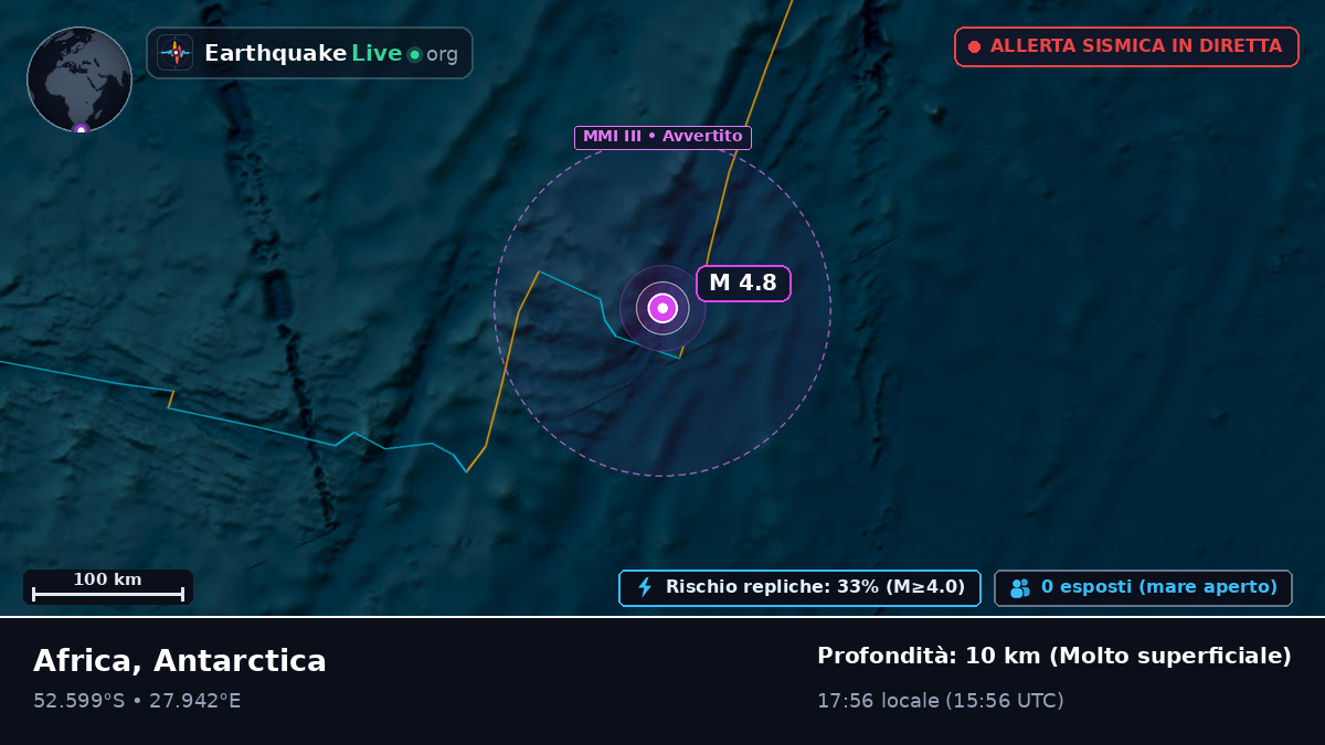Oceano Indiano (Antarctica)