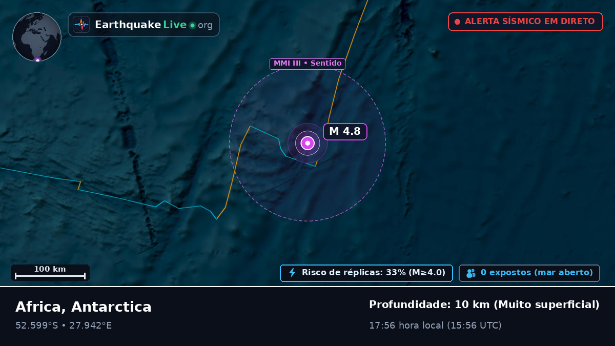 Oceano Índico (Antarctica)