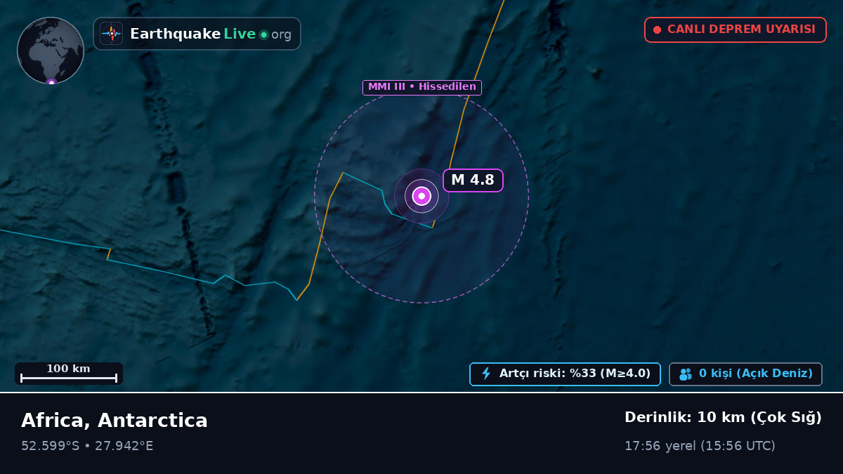 Hint Okyanusu (Antarctica)