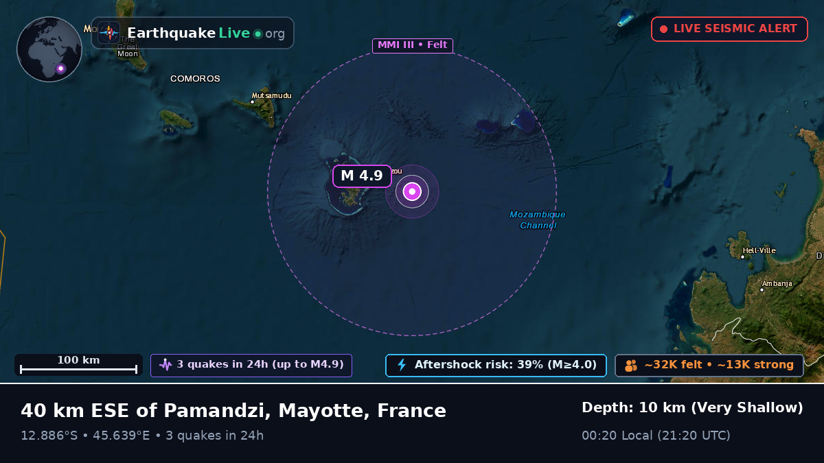 Off the coast of Dzaoudzi, France