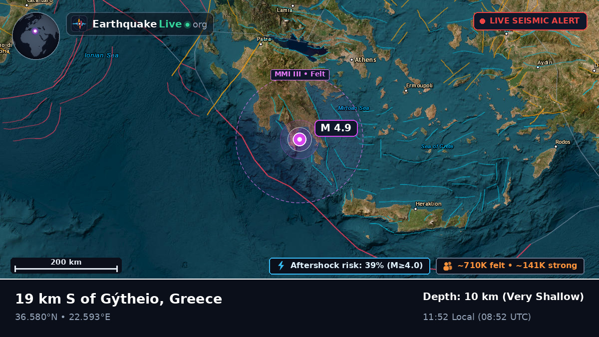 Peloponnisos, Greece