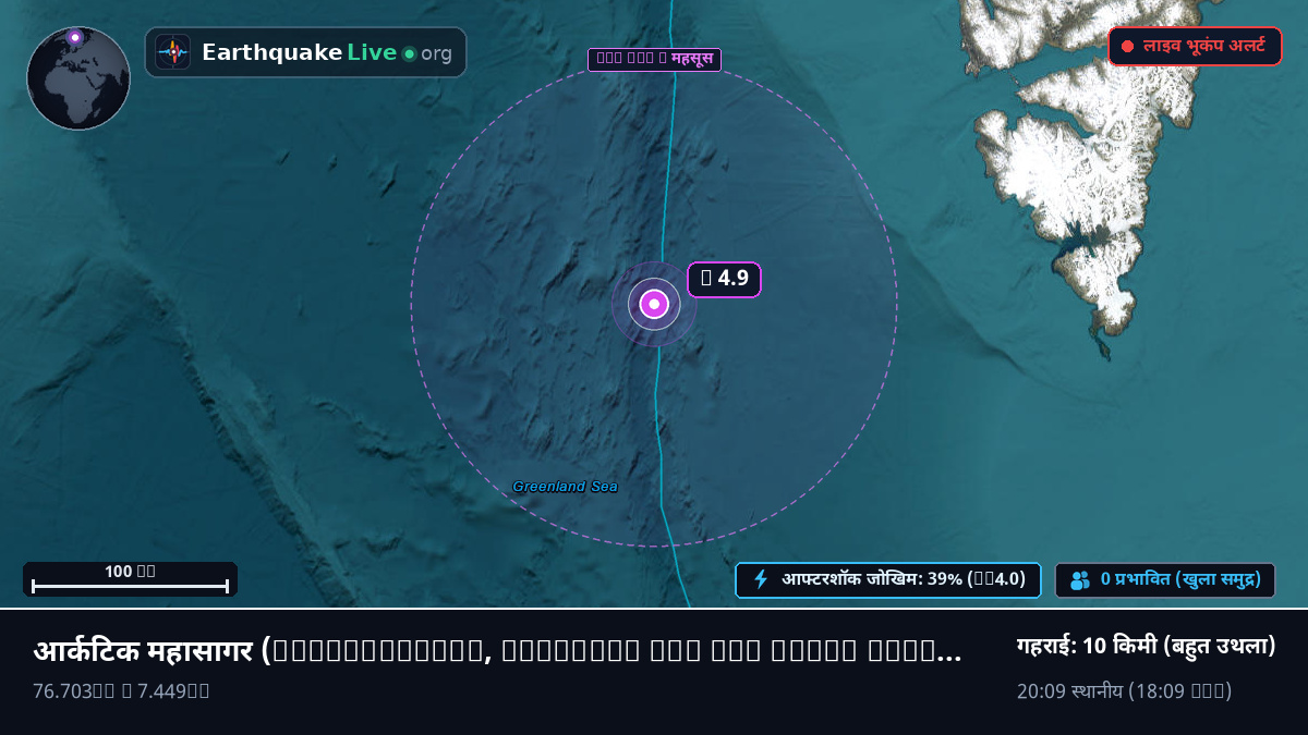 आर्कटिक महासागर (Svalbard and Jan Mayen Islands)
