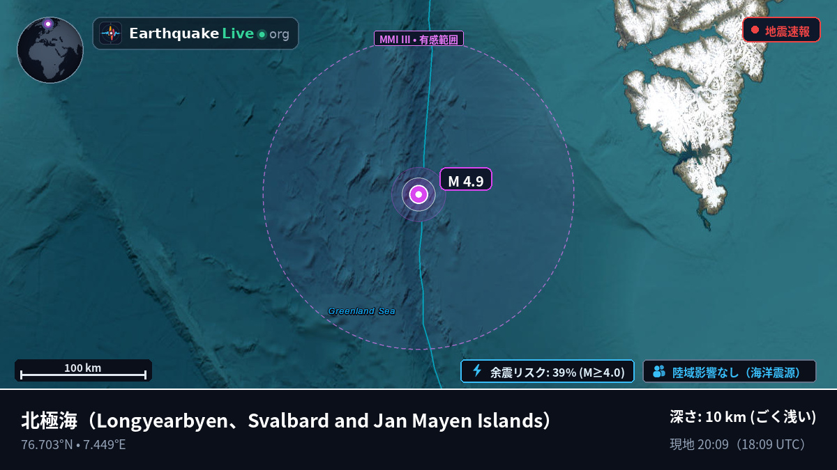 北極海 (Svalbard and Jan Mayen Islands)