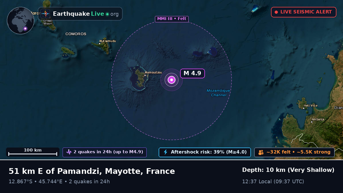 Off the coast of Dzaoudzi, France