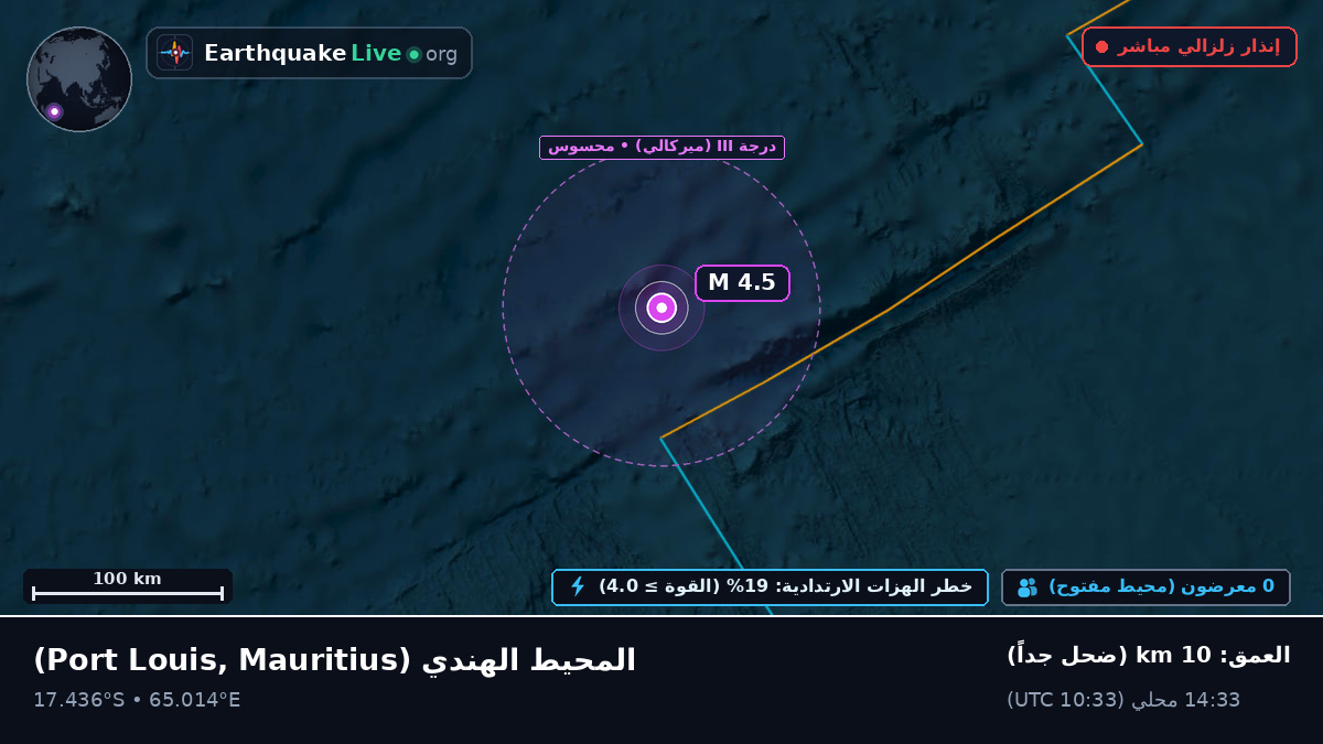 المحيط الهندي (Mauritius)