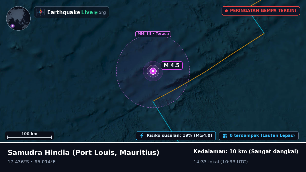 Samudra Hindia (Mauritius)