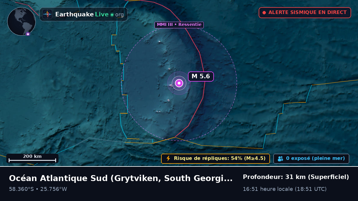 Océan Atlantique Sud (South Georgia and the Islands)