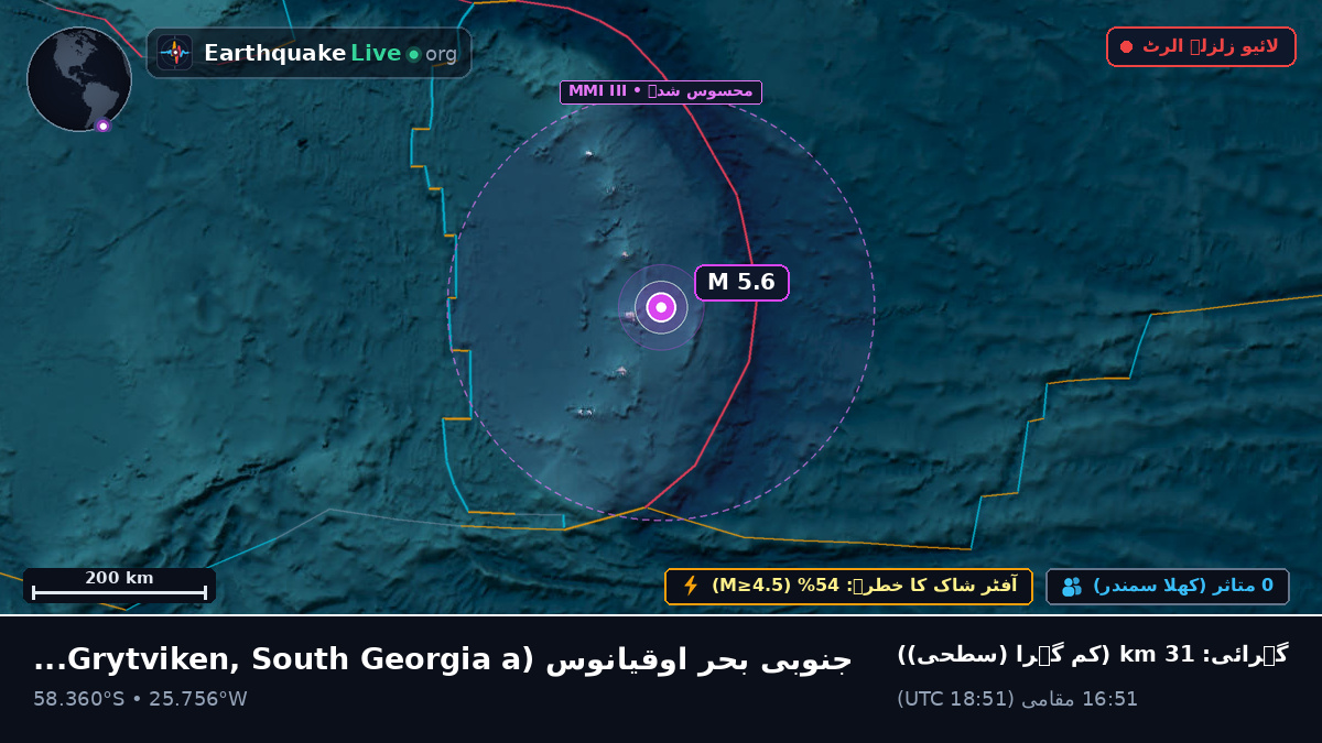 جنوبی بحر اوقیانوس (South Georgia and the Islands)