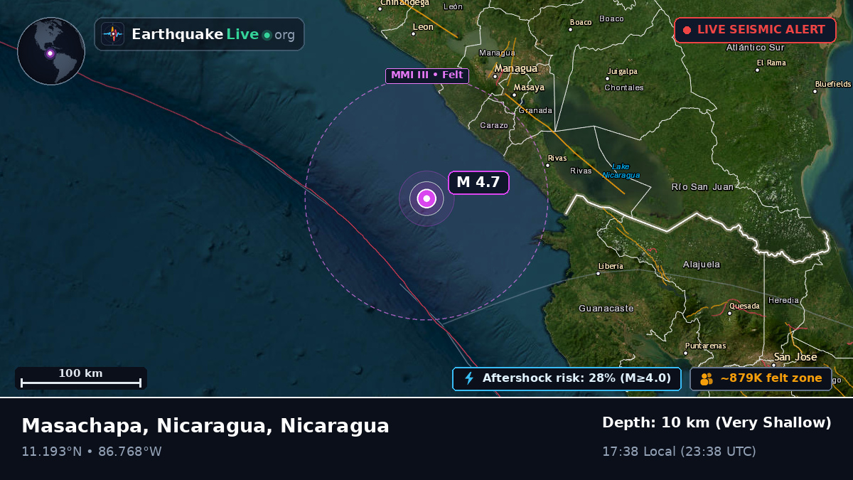 Caribbean Sea (Nicaragua)