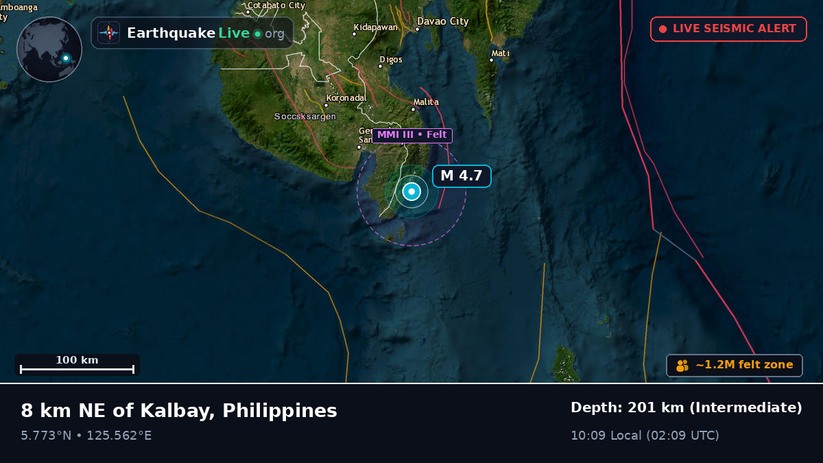 Philippine Sea (Philippines)