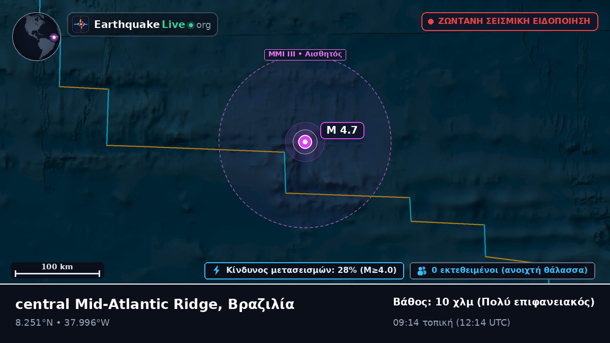 Βόρειος Ατλαντικός Ωκεανός (Βραζιλία)