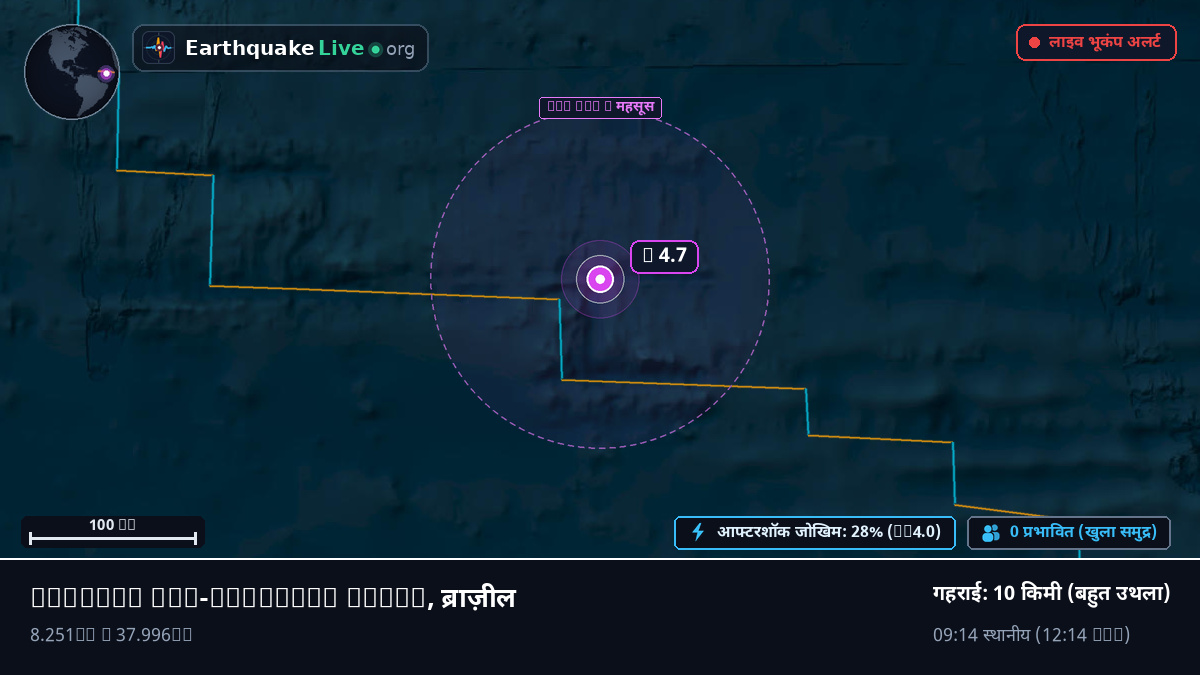 उत्तरी अटलांटिक महासागर (ब्राज़ील)