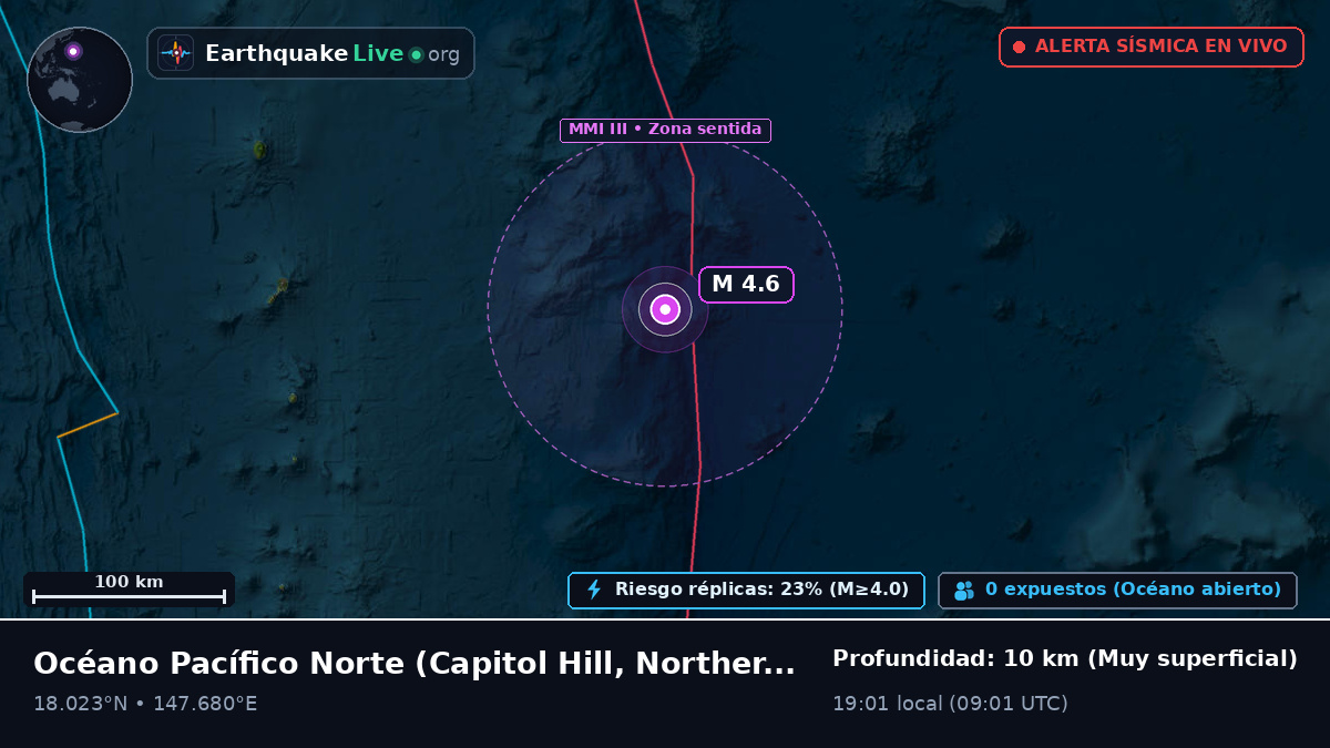 Océano Pacífico Norte (Northern Mariana Islands)