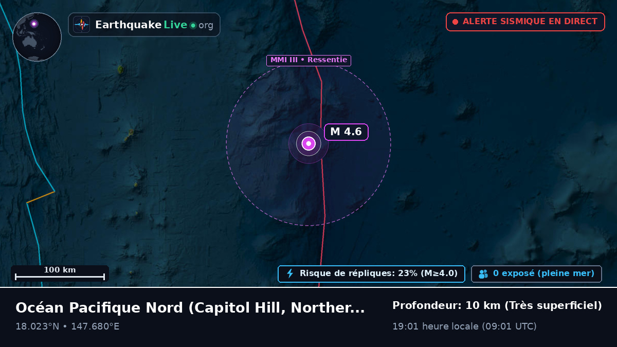 Océan Pacifique Nord (Northern Mariana Islands)