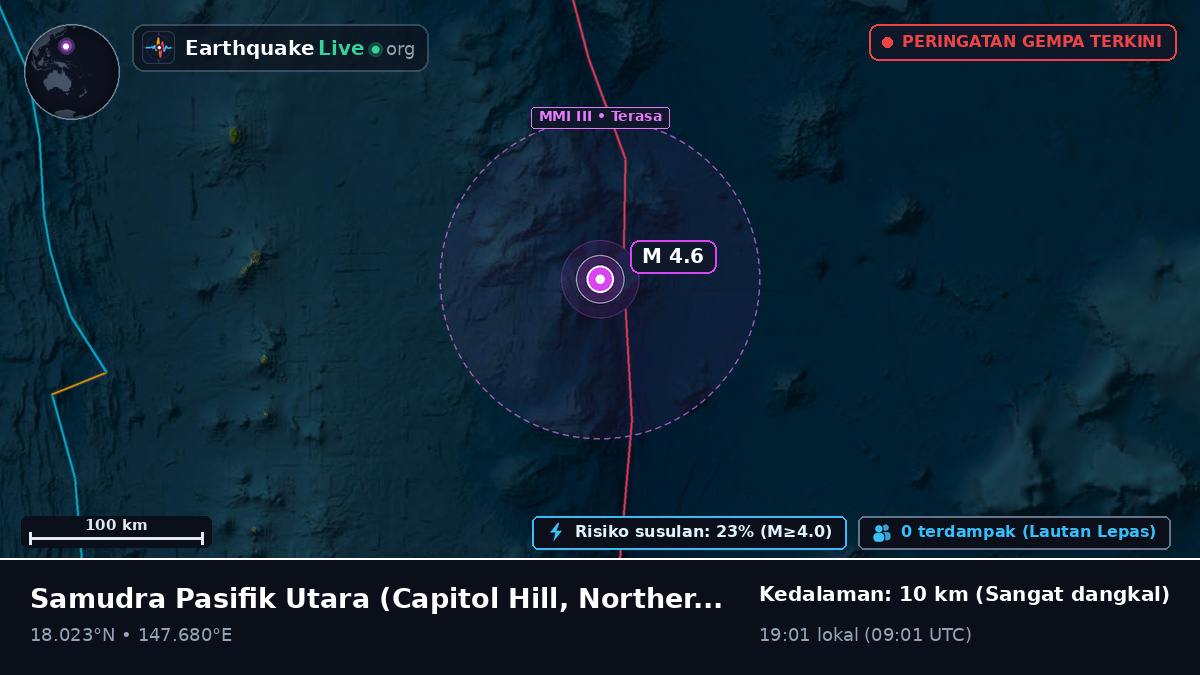 Samudra Pasifik Utara (Northern Mariana Islands)