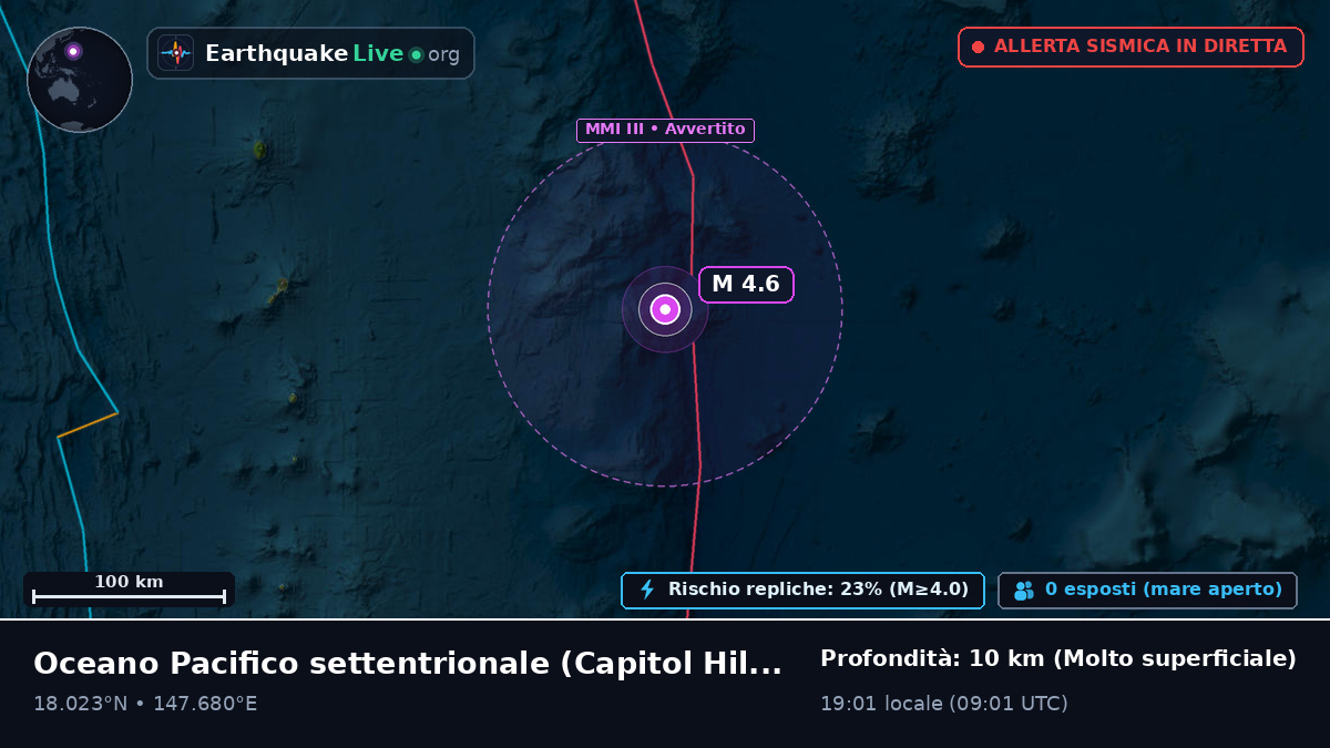 Oceano Pacifico settentrionale (Northern Mariana Islands)