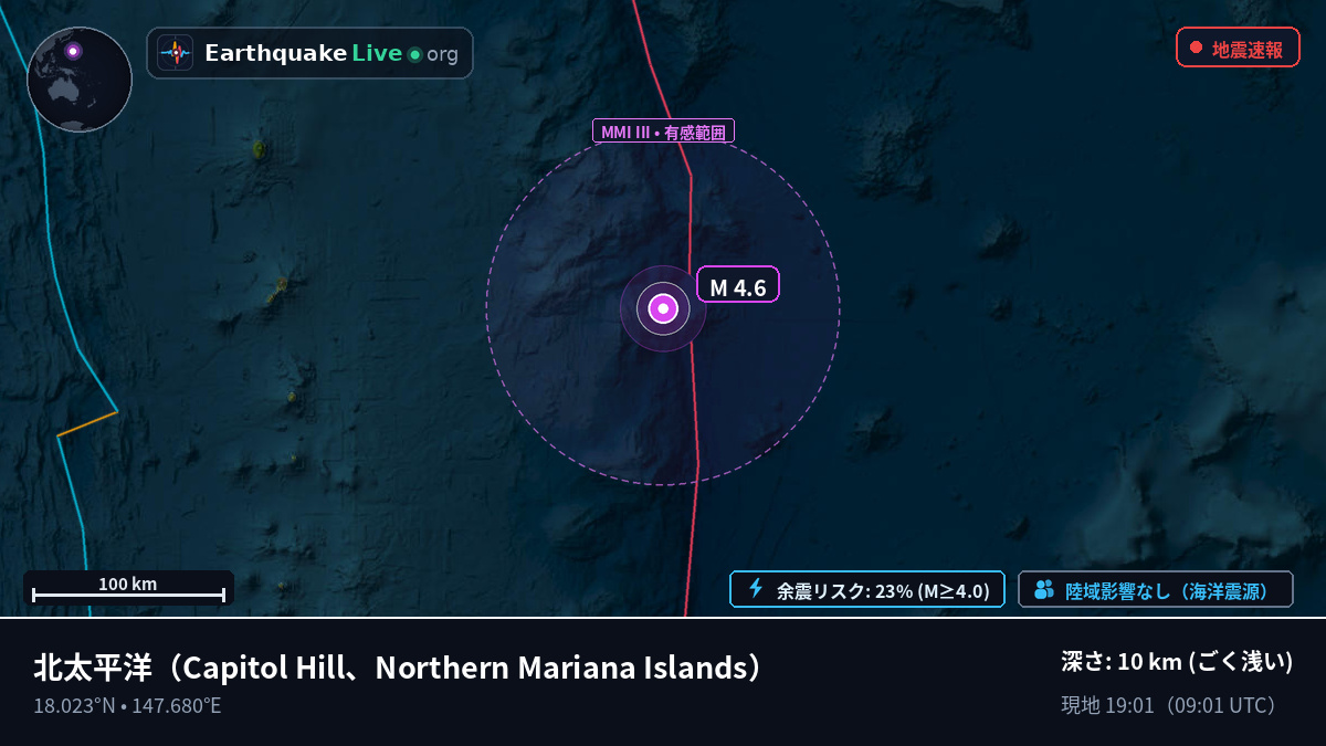 北太平洋 (Northern Mariana Islands)