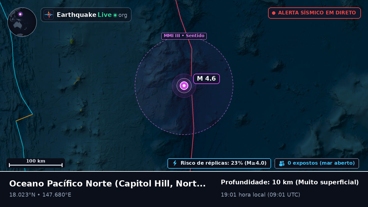 Oceano Pacífico Norte (Northern Mariana Islands)