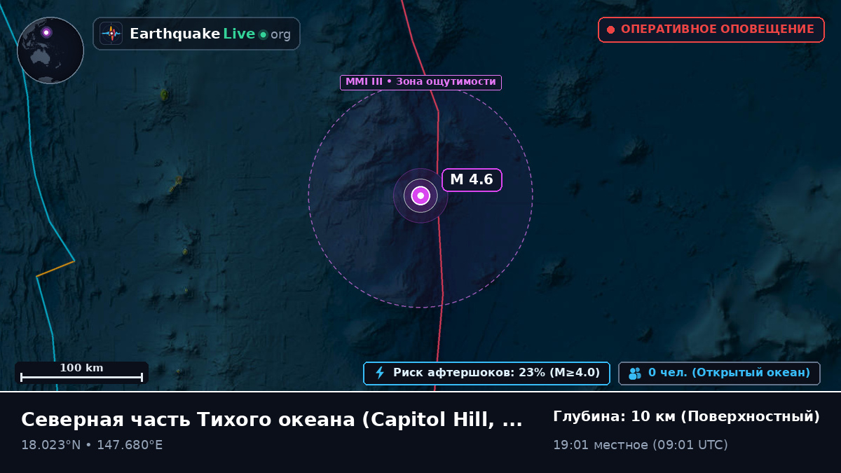 Северная часть Тихого океана (Northern Mariana Islands)