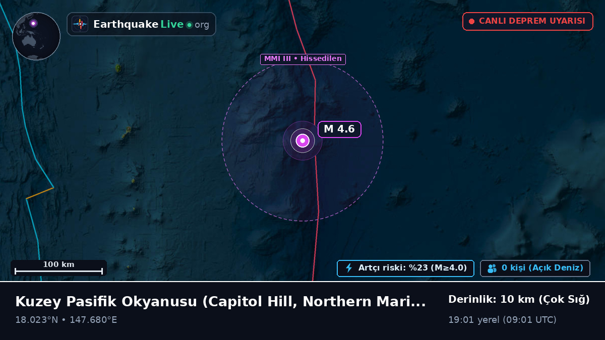Kuzey Pasifik Okyanusu (Northern Mariana Islands)