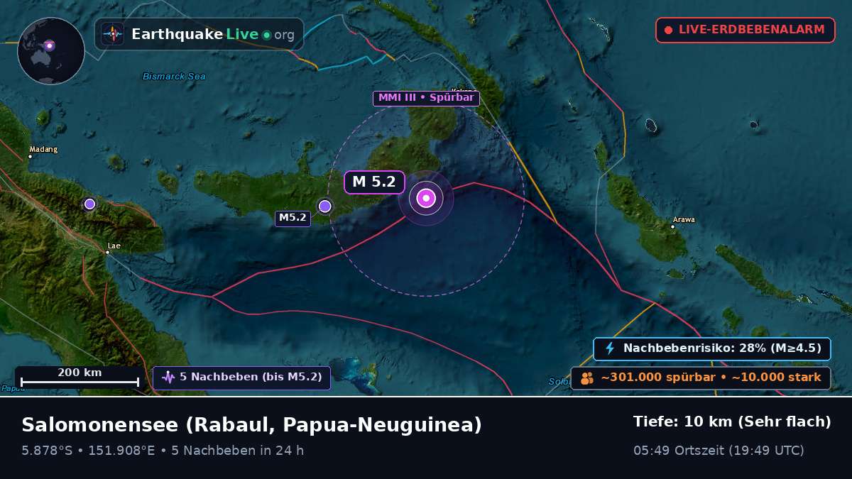 Salomonensee (Papua-Neuguinea)