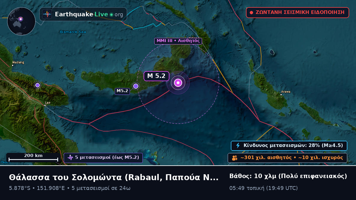 Θάλασσα του Σολομώντα (Παπούα Νέα Γουινέα)