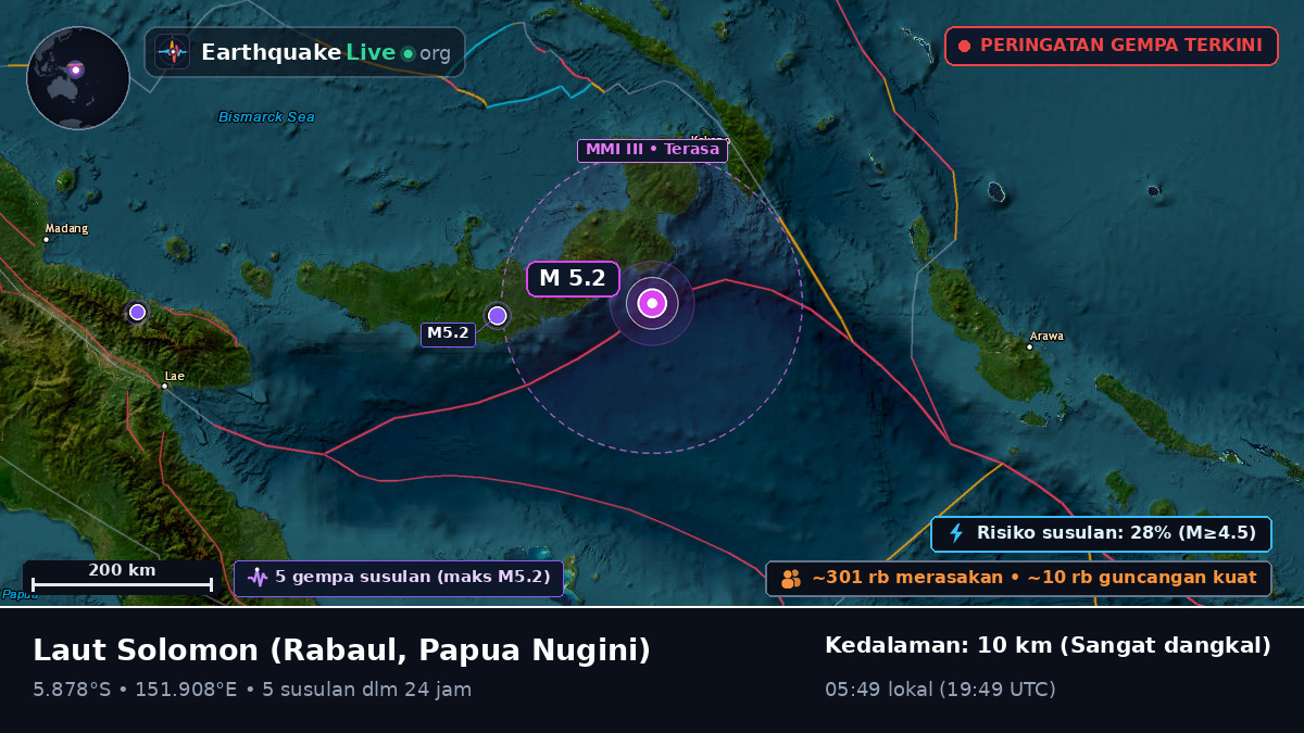 Laut Solomon (Papua Nugini)