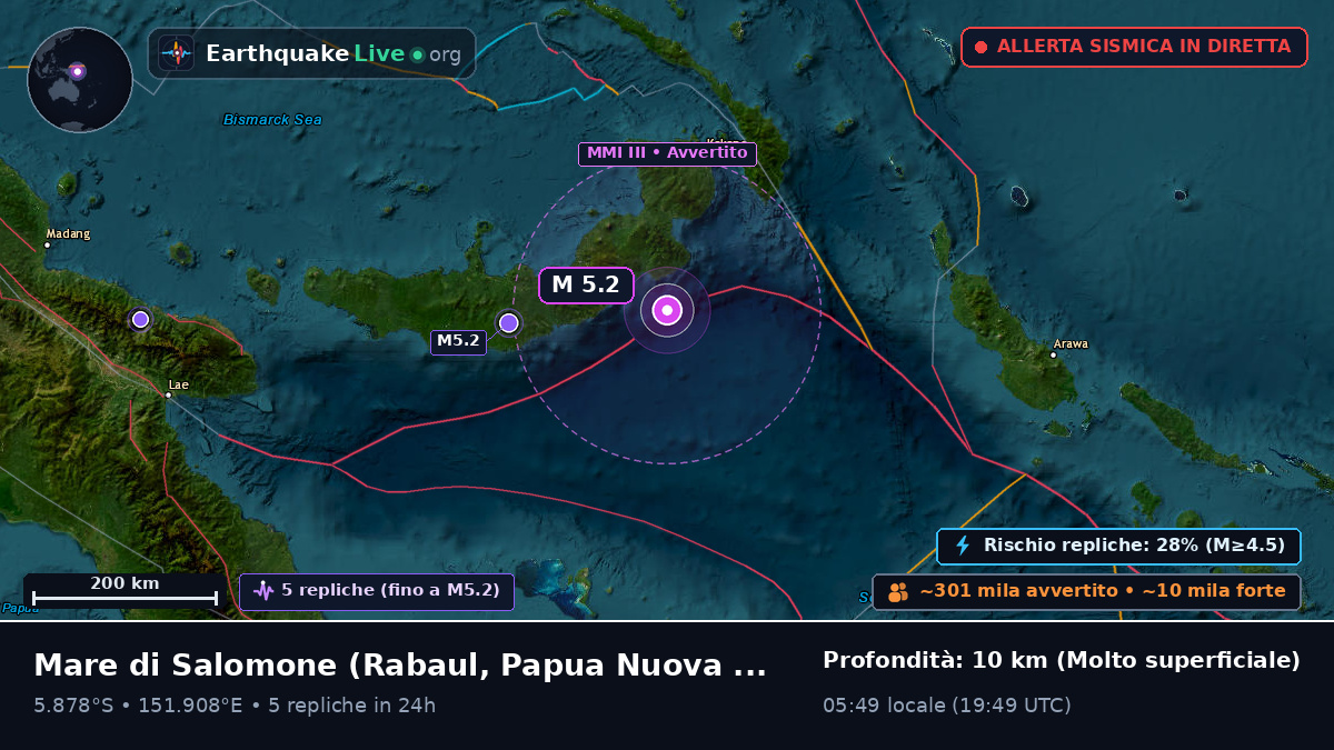 Mare di Salomone (Papua Nuova Guinea)